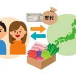 ふるさと納税を利用して木づかいと山林保全をおこないませんか?